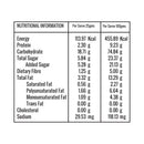 MR. Makhana Roasted Chocolate Makhana Chocopop 75g