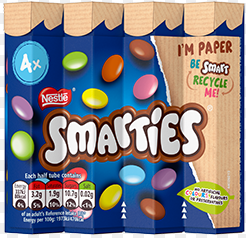 Smarties Nestle From Germany (3X34g) Pack of 3